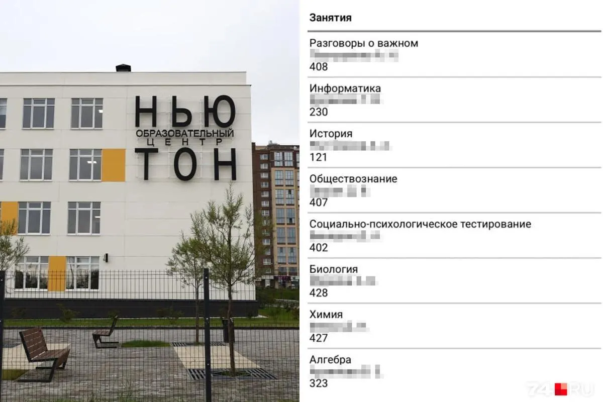 Родители и ученики девятых классов жалуются на расписание с восемью уроками в день; санитарные нормы позволяют максимум семь уроков, часть времени отведена на внеурочную деятельность.