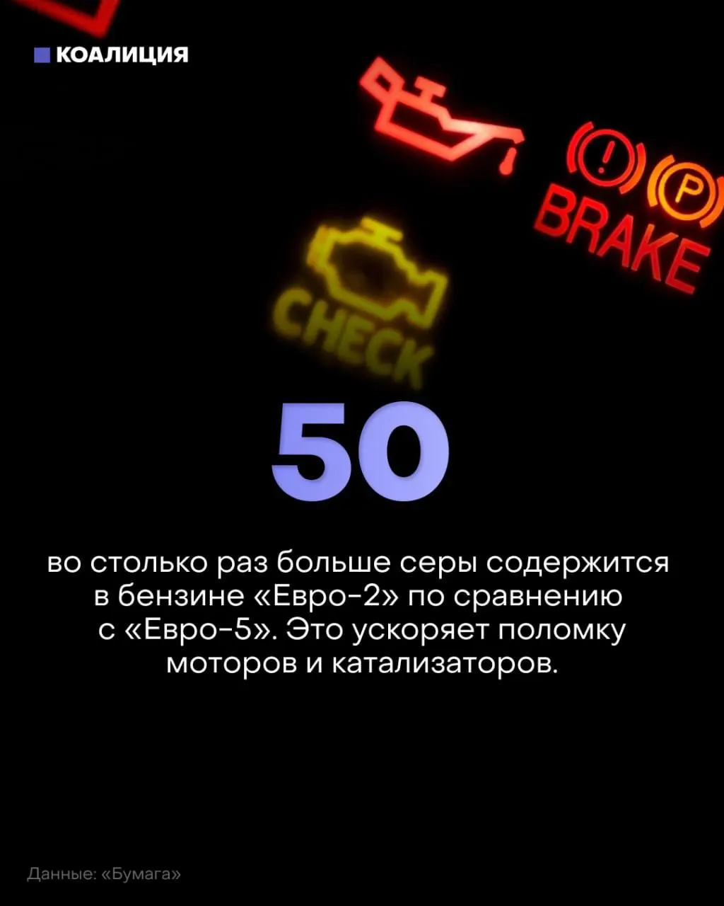 Дефицит топлива вынуждает власти пускать устаревшие классы топлива на рынок; кризис затрагивает перевозки и вызывает очереди на заправках в Прикамье.