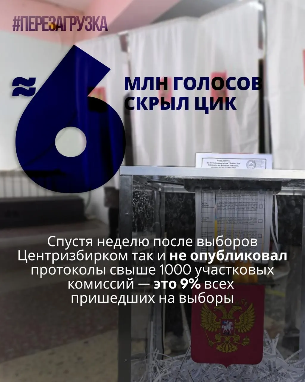 ЦИК до сих пор не опубликовал подробные протоколы по участкам; данные почти 6 миллионов голосовавших отсутствуют, что вызывает вопросы к итогам выборов.