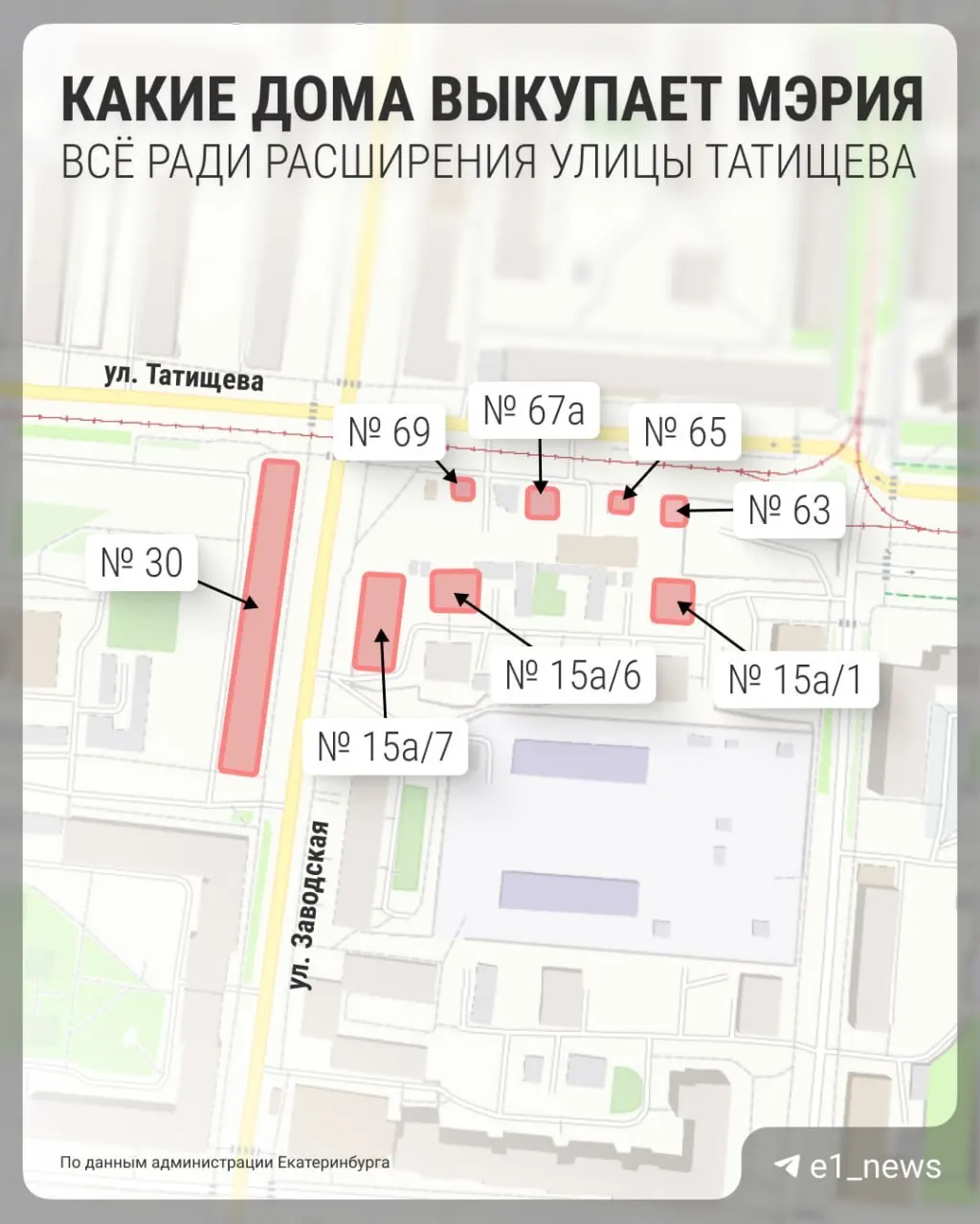 В рамках проекта расширения будущего дорожного участка выкупают жильё: под снос попадают четыре частных дома, три двухэтажных дома и дом на Заводской, 30; остаётся выкупить ещё 11 объектов.