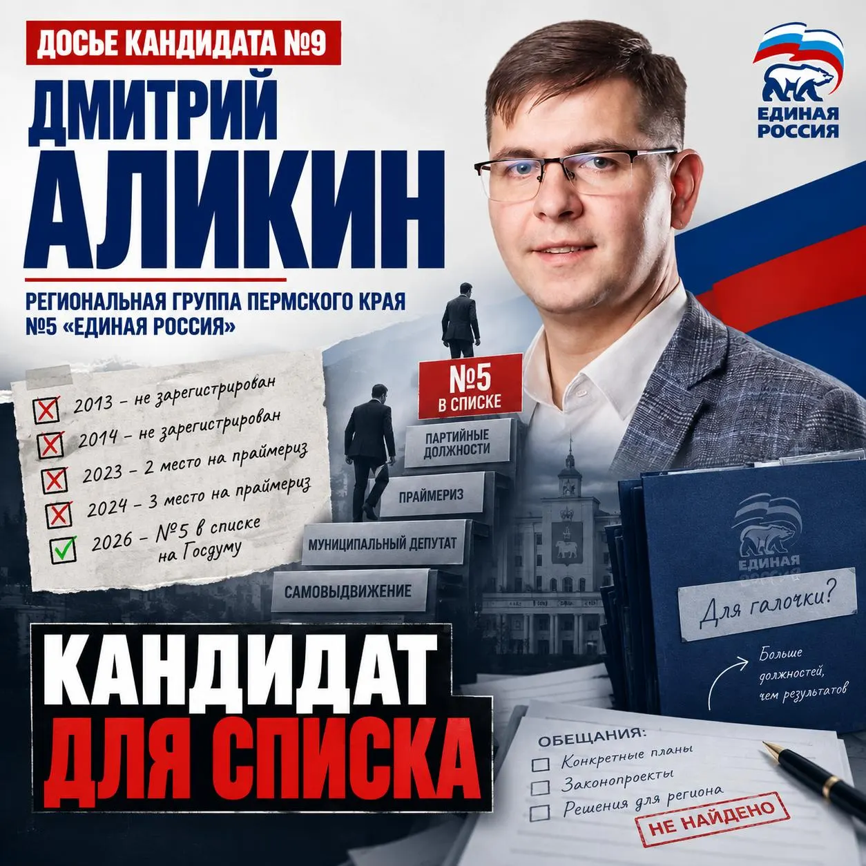 Кандидат в Госдуму от Единой России — биография, доходы и вопросы к его кампании. Разбираемся, кому он нужен и зачем попал в партийный список.