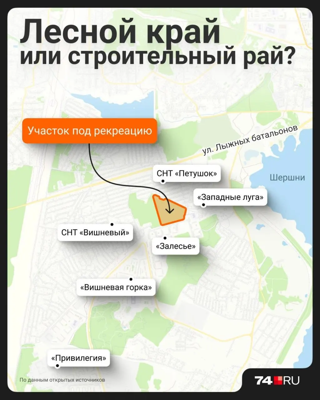 Участок 4,8 гектара березняка на западе Шершневского водохранилища передан в аренду. Арендатор планирует рекреационную зону с парком развлечений; проект пока не представлен. Местные жители выражают тревогу по поводу возможной застройки.