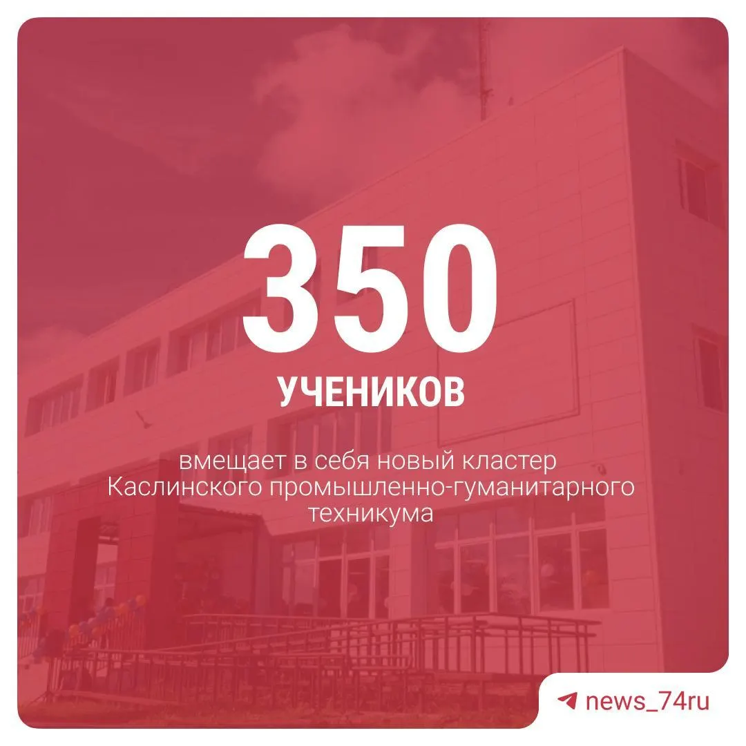 В Карабаше запустили металлургический кластер в рамках проекта «Профессионалитет»: учащиеся осваивают профессии металлургии цветных металлов, сварки и химического контроля; часть преподавателей — сотрудники градообразующего предприятия, что позволяет увидеть реальные задачи ещё до выпуска.