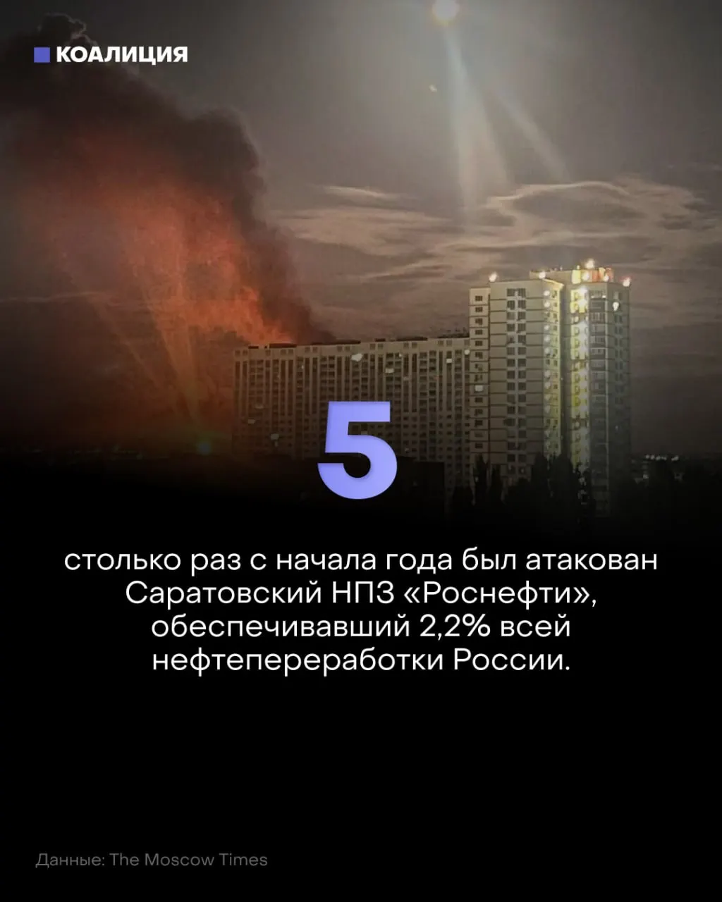 Беспилотники атакуют Саратовский НПЗ и сопутствующие объекты: пятый удар за год, что приводит к остановкам и росту цен.
