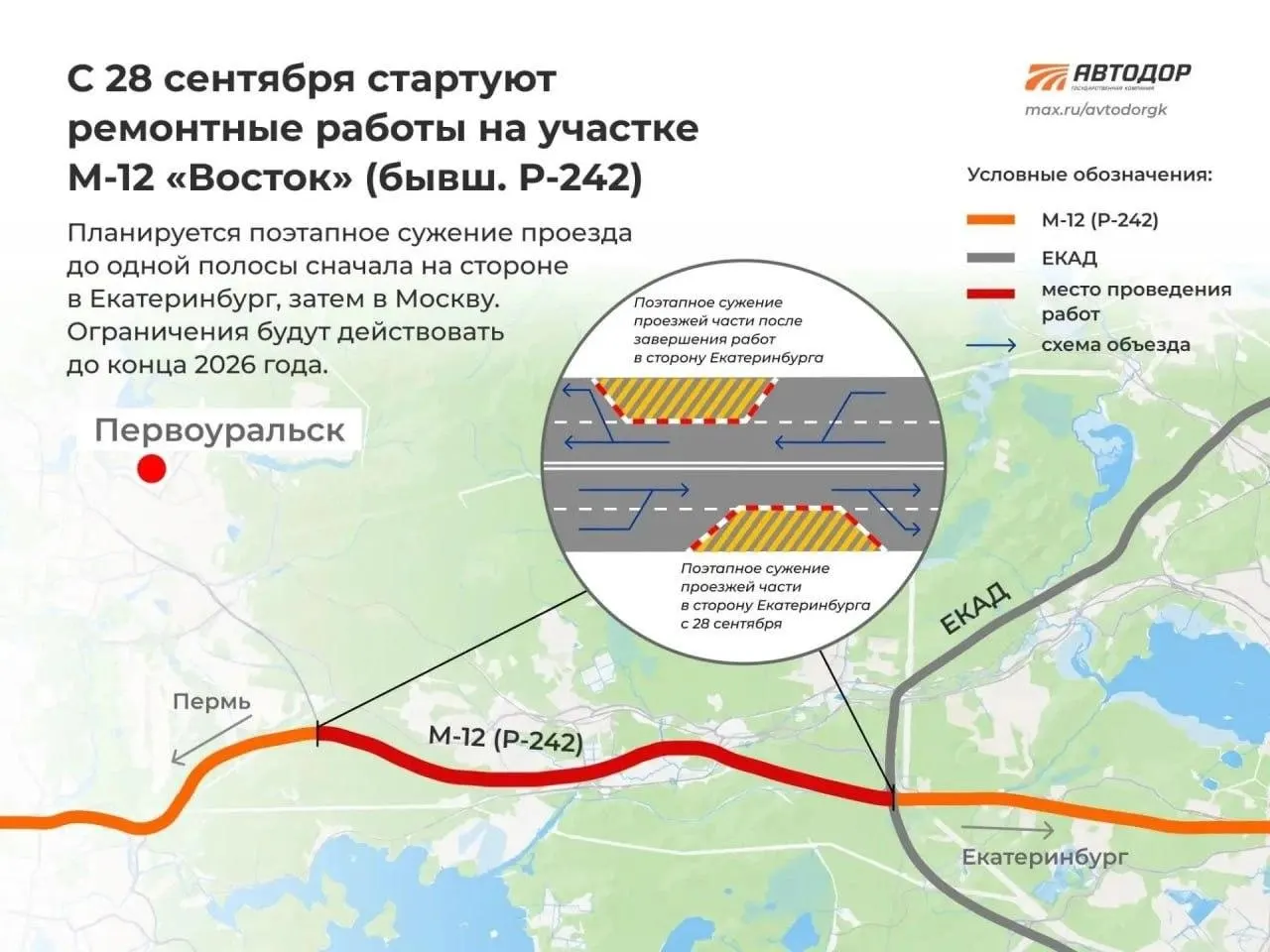 На участке Ачит — Екатеринбург будет ограничено движение: проезжая часть сузится до одной полосы, работы начнутся 28 сентября и продлятся до конца года на участке 326–342 км.
