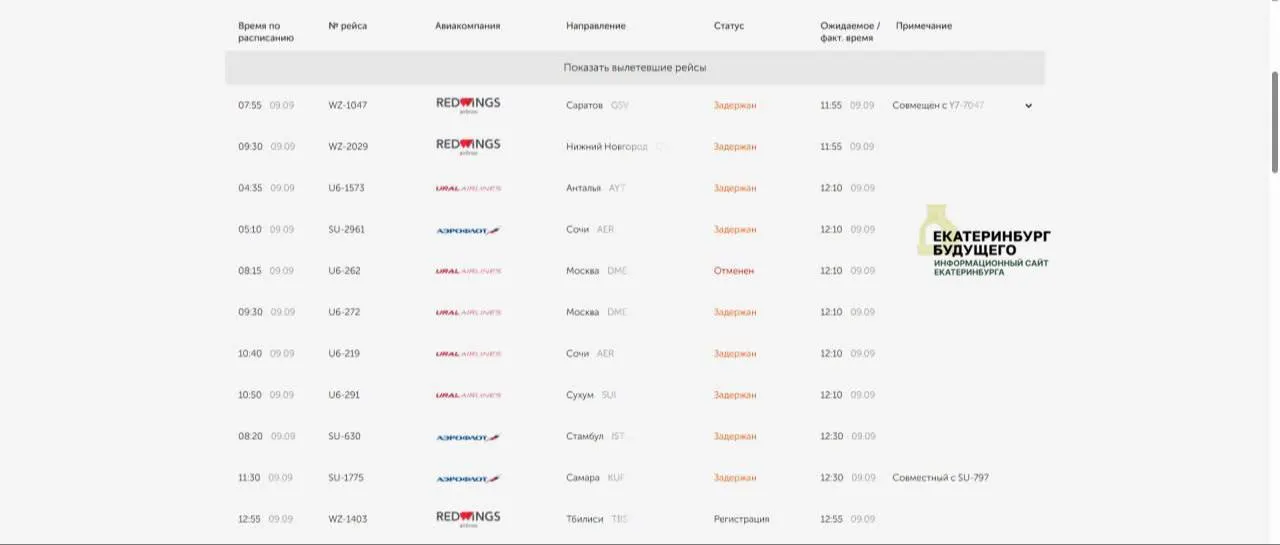 В аэропорту Екатеринбурга изменено расписание 17 рейсов; ещё один рейс в Москву отменён. Задержки достигают пяти часов.