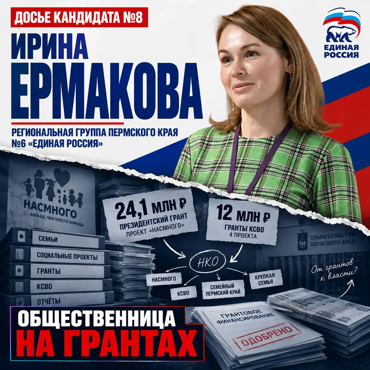 Кандидат от Единой России в Государственную Думу — биография из сферы НКО, общественные роли в регионе и планы поддержки семей, включая программу для участников СВО; обзор доходов и активов.
