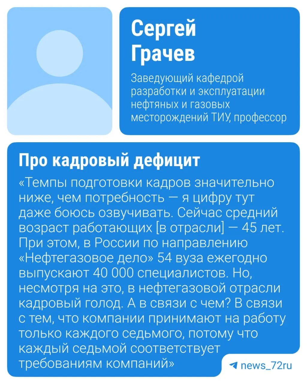 В Тюменской области отмечают нехватку кадров в нефтегазовой отрасли: дефицит оценивается в 25 тысяч человек, обсуждаются причины и последствия для рынка труда.