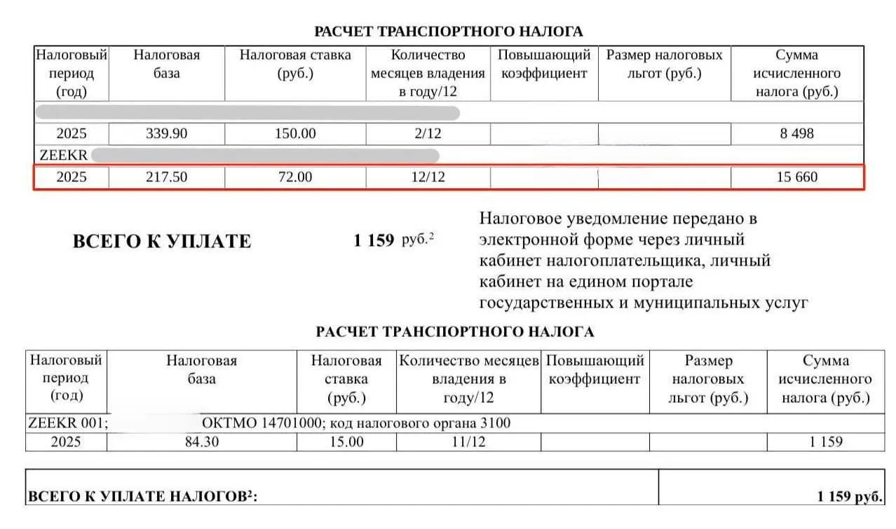 В большинстве регионов ставка транспортного налога для электромобилей должна быть нулевой к концу 2027 года, однако автовладельцы получают уведомления об оплате, а ответы от ФНС отсутствуют.