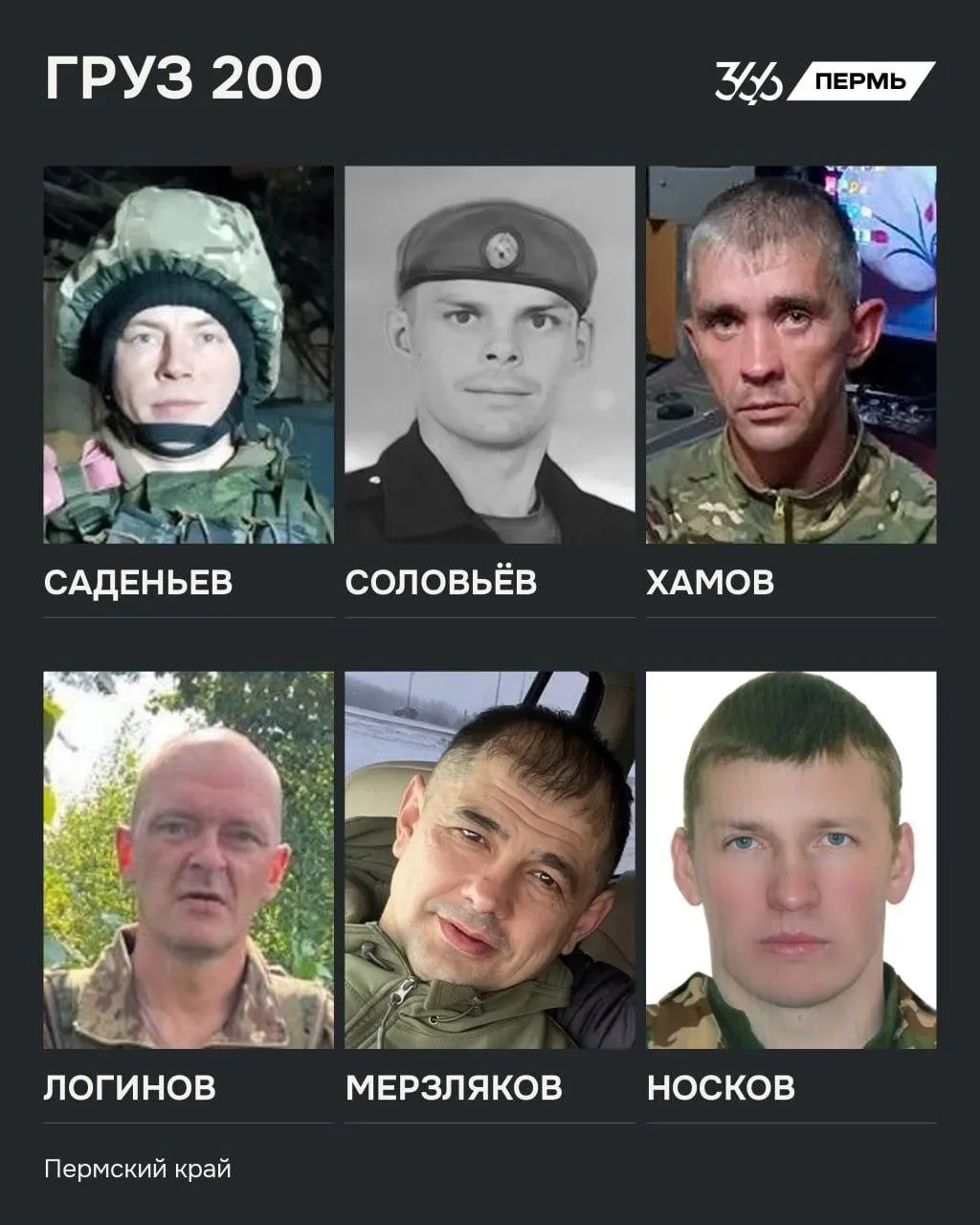 В регионе зафиксированы новые потери среди военнослужащих; приведён обновлённый свод погибших.