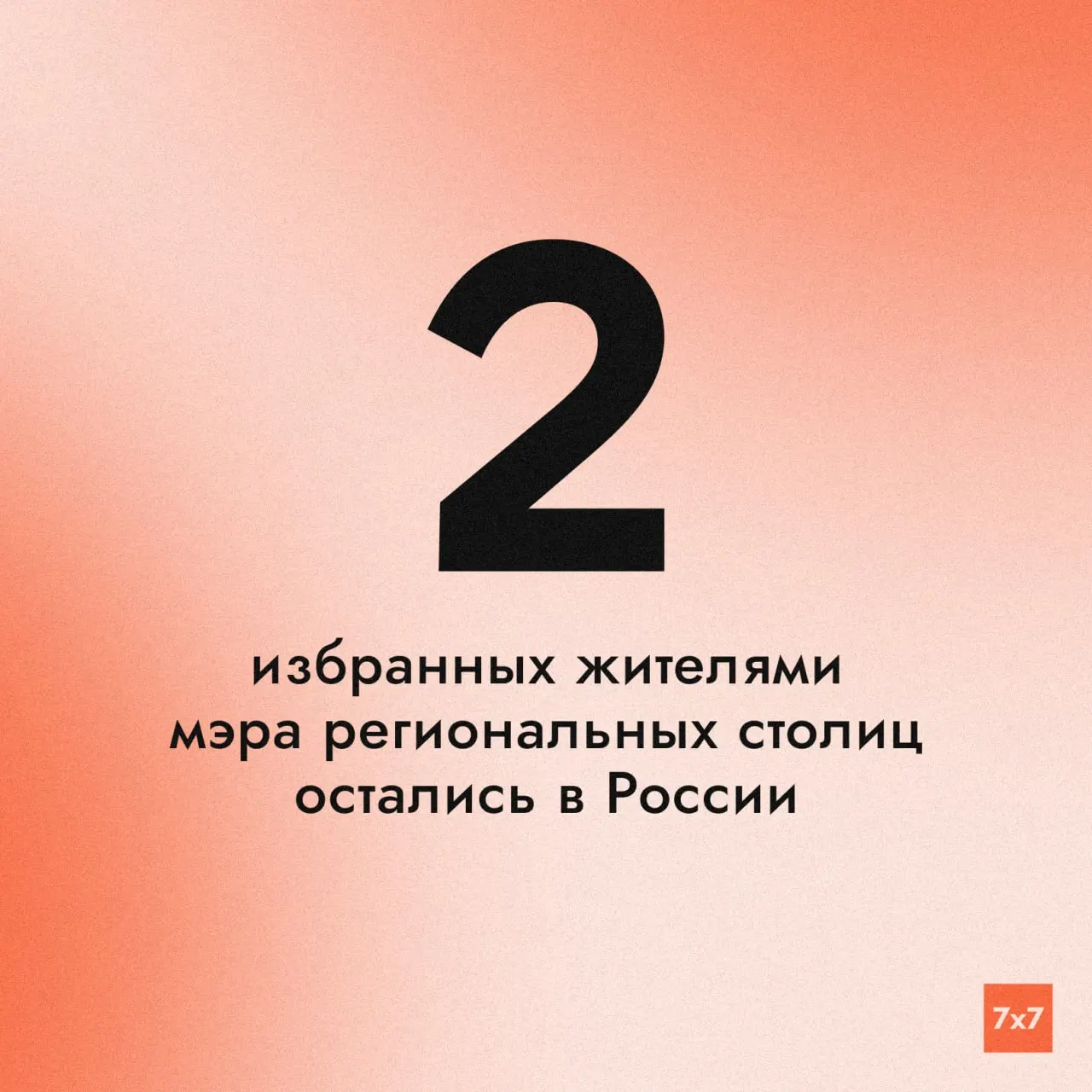 В Абакане и Анадыре избраны мэры на прямых выборах в 2024 году; их полномочия истекают в 2029 году, после чего мэра региональных столиц будут назначать депутаты по кандидатур губернаторов.