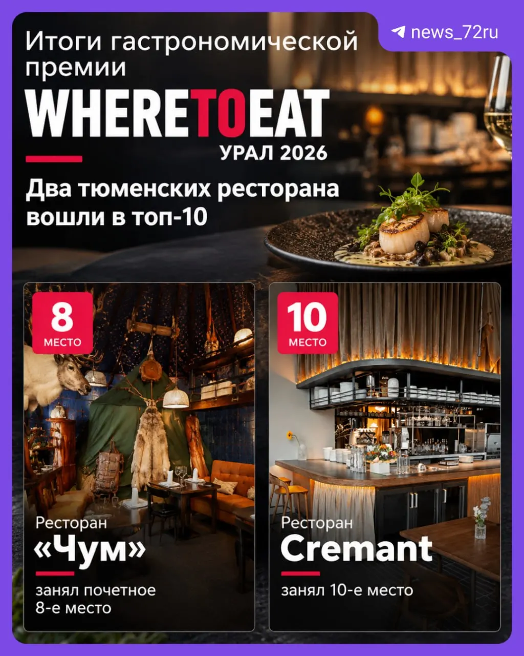 Три тюменских заведения вошли в число лауреатов премии Wheretoeat Урал 2026, среди лауреатов — шеф-повар Cremant Татьяна Фетисова.