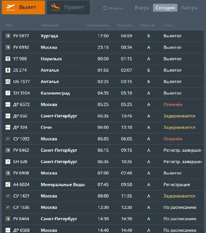 Ситуация в челябинском аэропорту: семь рейсов задержаны, четыре отменены.