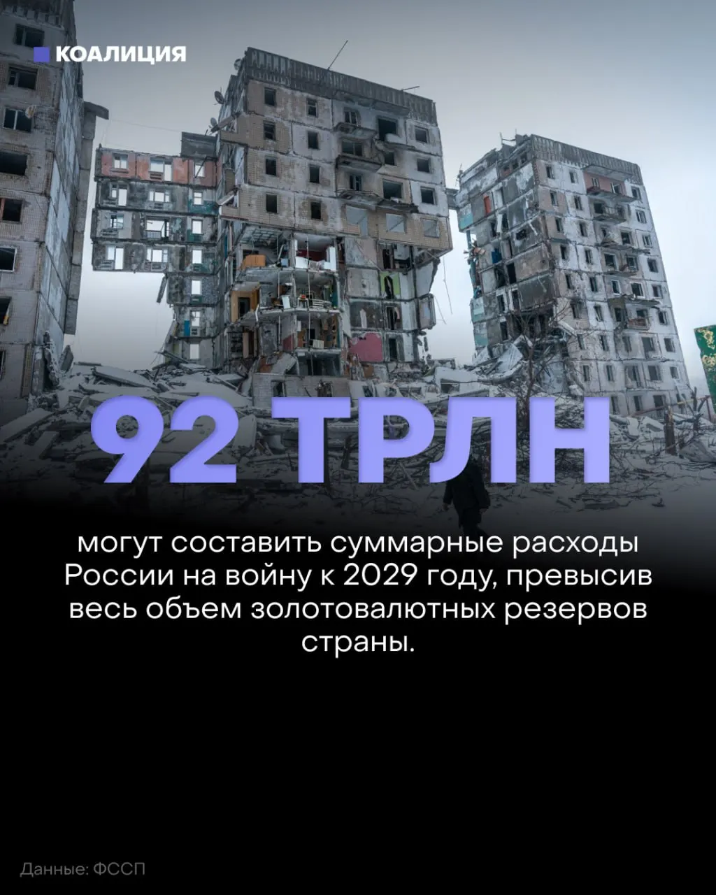 Аналитики фиксируют отсутствие продвижения на фронте и рекордные планы военных расходов на ближайшие годы, что усиливает экономическое бремя страны.