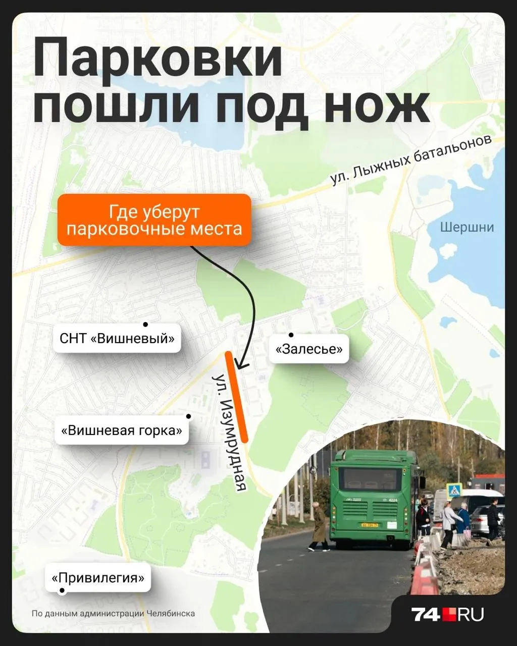 В Западном поселке стартовал ремонт на Изумрудной: парковки вдоль торговых рядов будут заменены пешеходной зоной, что вызывает возражения жителей и бизнесменов. Работы оцениваются в 64,3 млн рублей и должны завершиться к 30 октября.