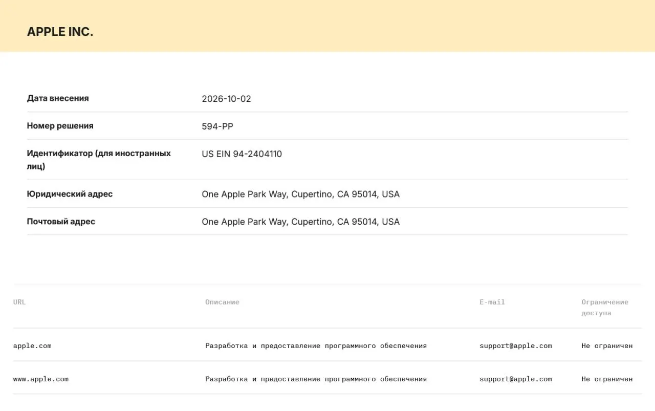 Компании обязаны хранить данные пользователей на серверах в РФ и передавать их силовикам по запросу; нарушение сопровождается штрафами и блокировками.