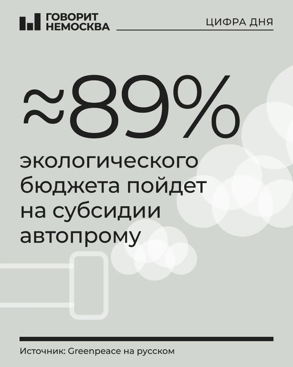 В бюджете на 2027 год на охрану окружающей среды запланировано 1,21 трлн рублей; основная доля — субсидии производителям транспорта; финансирование прочих природоохранных программ сокращено.