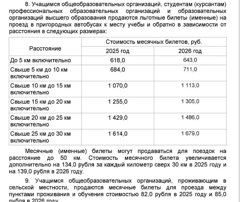 Правительство региона предложило увеличить предельные тарифы на перевозку пассажиров и багажа, а также повысить стоимость проездных для школьников и студентов в пригородных маршрутах.