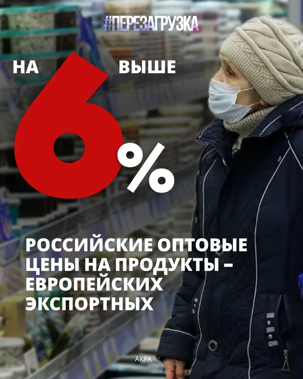 Рост цен на продукты заставляет россиян экономить: доля расходов на еду достигает около 39–40%, а оптовые цены на десяток базовых товаров в 2025 году выше европейских примерно на 6%