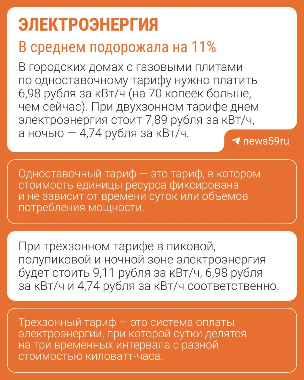 С 1 октября в регионе вырастут тарифы на жилищно-коммунальные услуги: разбор цен, причины индексации и направления использования средств.